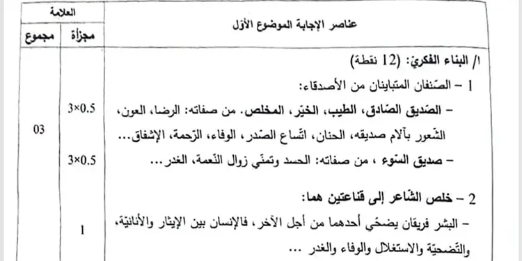 تصحيح موضوع اللغة العربية بكالوريا 2024 شعب علمية 1