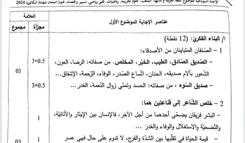 تصحيح موضوع اللغة العربية بكالوريا 2024 شعب علمية