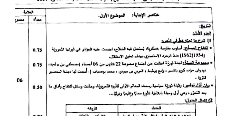 التصحيح الوزاري الرسمي لموضوع التاريخ و الجغرافيا بكالوريا 2024 شعبة آداب وفلسفة 1