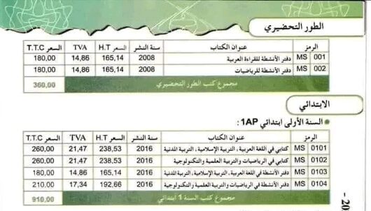 أسعار الكتب المدرسية لجميع الأطوار السنة الدراسية 2025/2024