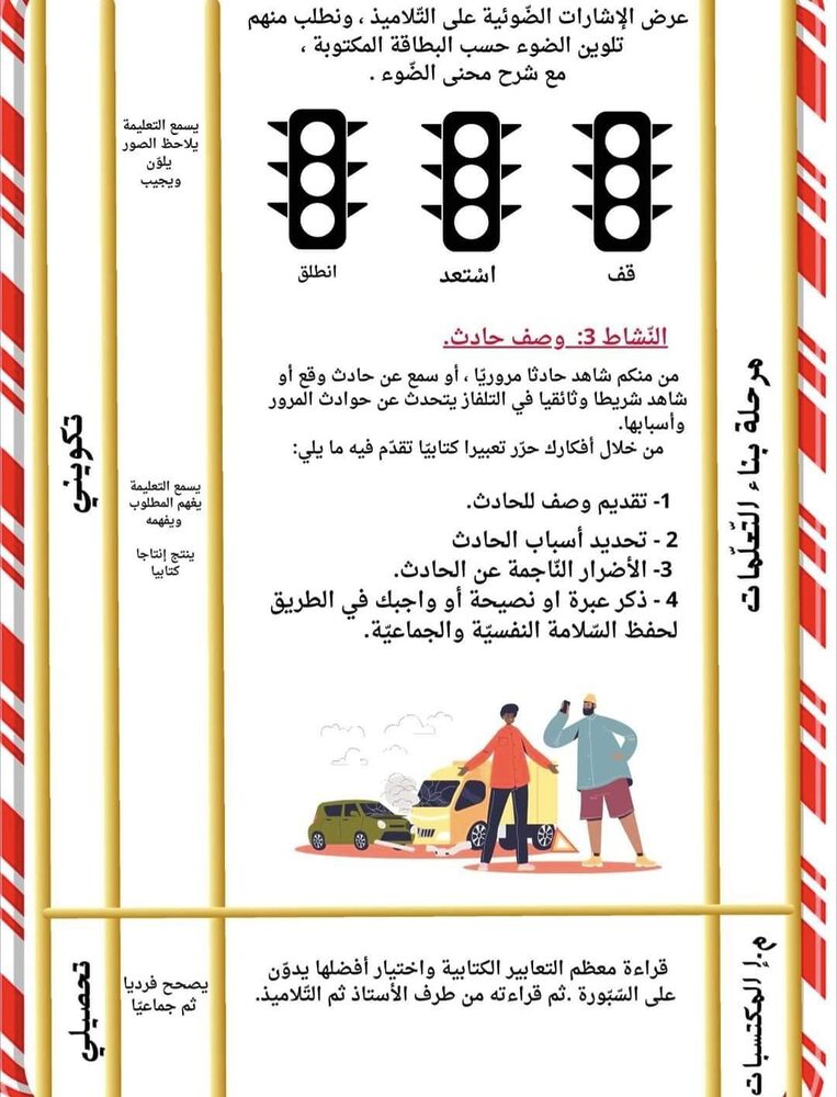 الدخول المدرسي 2024-2025 : كل ما يتعلق بالدرس الافتتاحي المذكرة تحضير الدرس الصور أوراق عمل 4