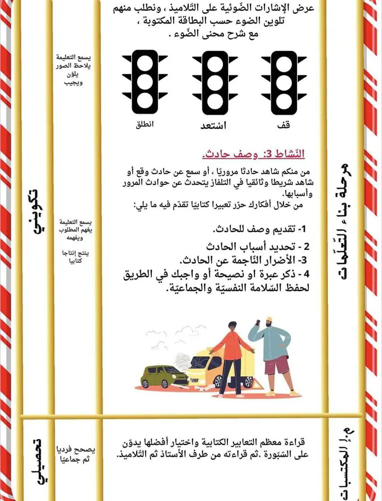 الدخول المدرسي 2024-2025 : كل ما يتعلق بالدرس الافتتاحي المذكرة تحضير الدرس الصور أوراق عمل 4
