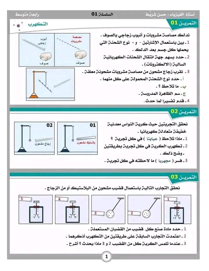 السنة الرابعة متوسط : تمارين مرفقة بالحل حول التكهرب فيزياء 4AM 4