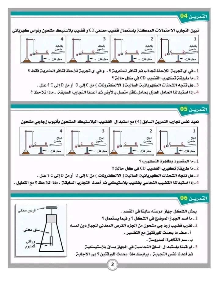 السنة الرابعة متوسط : تمارين مرفقة بالحل حول التكهرب فيزياء 4AM 3