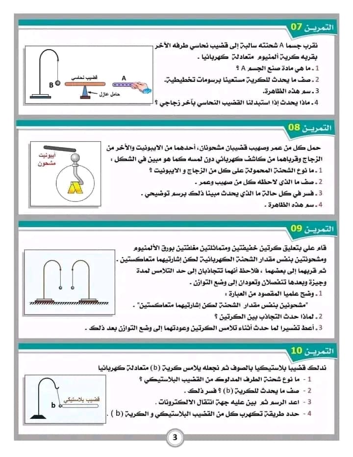 السنة الرابعة متوسط : تمارين مرفقة بالحل حول التكهرب فيزياء 4AM 2
