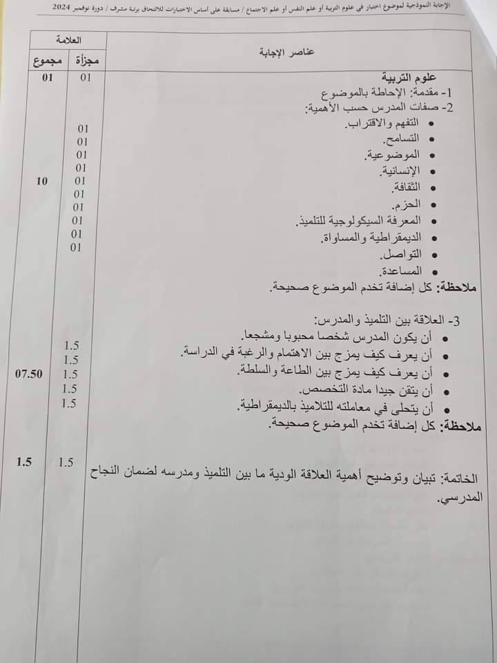 2024 الاجابة النموذجية مع التنقيط لموضوع الثقافة العامة رتبة مشرف تربية 4