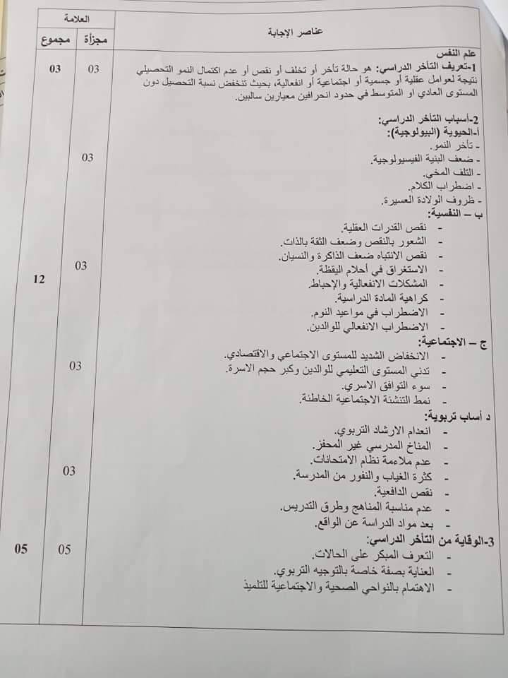 2024 الاجابة النموذجية مع التنقيط لموضوع الثقافة العامة رتبة مشرف تربية 2