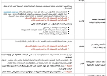 bac.onec.dz inscription 2025 1