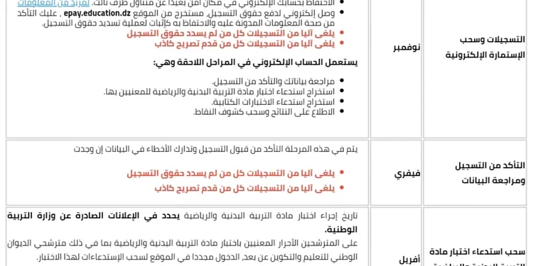bac.onec.dz inscription 2025 1