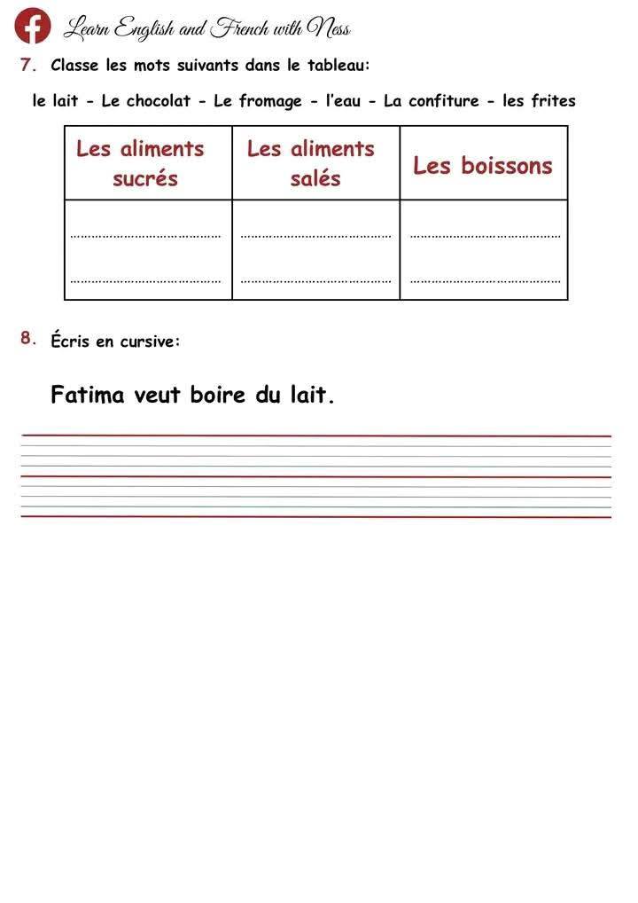 3AP Projet 01 : En Famille! Séquence 02 : Qu’est-ce que tu veux manger ? Évaluation séquentielle 2