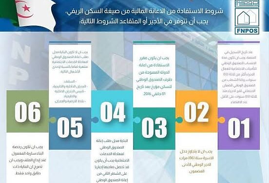 https:// aide-rurale.fnpos.dz تسجيلات 2025 1