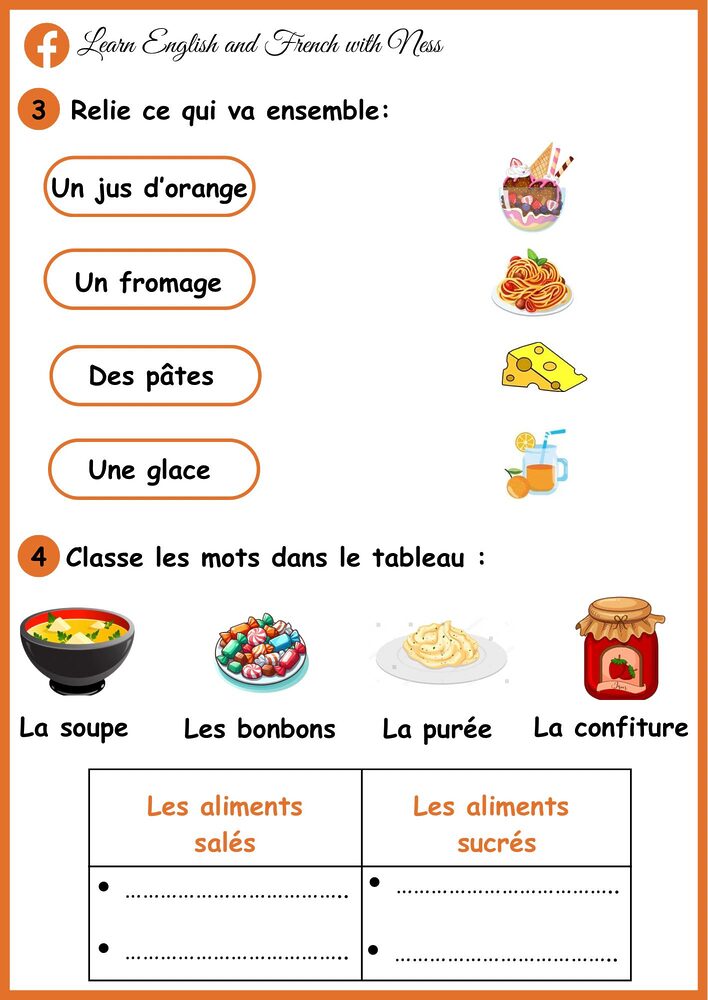 3 AP Projet 01 : En Famille! Séquence 02 : Qu’est-ce que tu veux manger ? 2