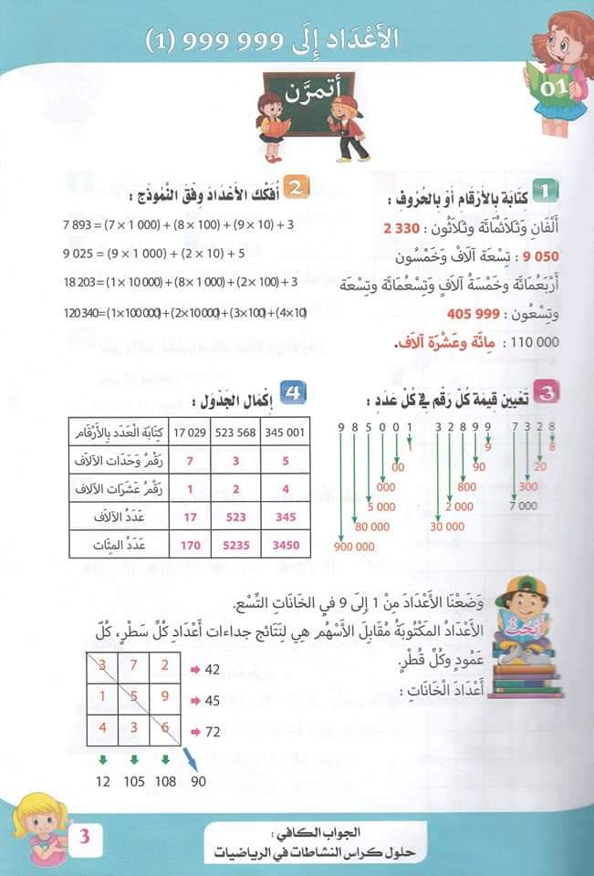 حلول تمارين كتاب أنشطة الرياضيات صفحة 8 للسنة الخامسة ابتدائي – الجيل الثاني 1