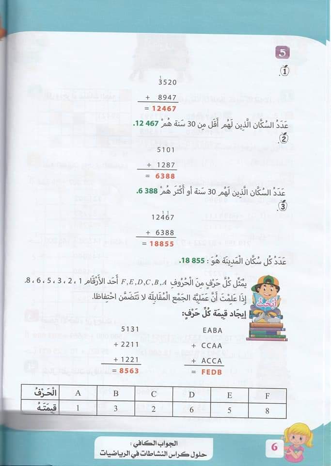 حلول تمارين كتاب أنشطة الرياضيات صفحة 10 للسنة الخامسة ابتدائي – الجيل الثاني 2