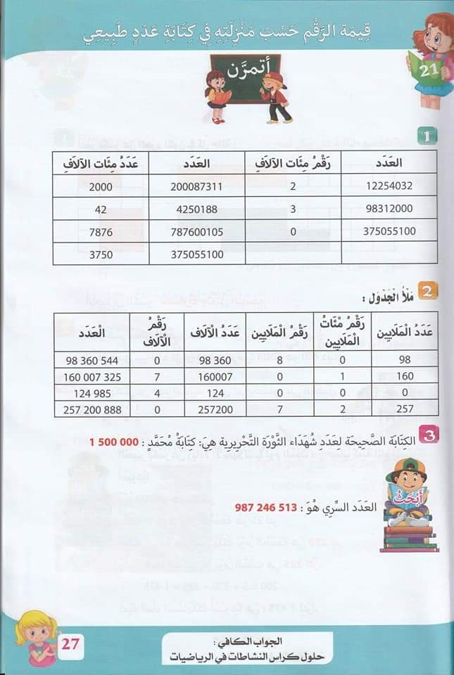 حلول تمارين كتاب أنشطة الرياضيات صفحة 28 للسنة الخامسة ابتدائي – الجيل الثاني 1