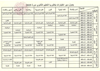 جدول سير امتحان شهادة التعليم الثانوي بكالوريا جوان 2025 2