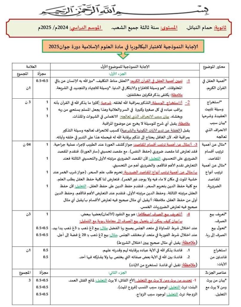 الإجابة النموذجية المقترحة لمادة العلوم الإسلامية بكالوريا 2025 1