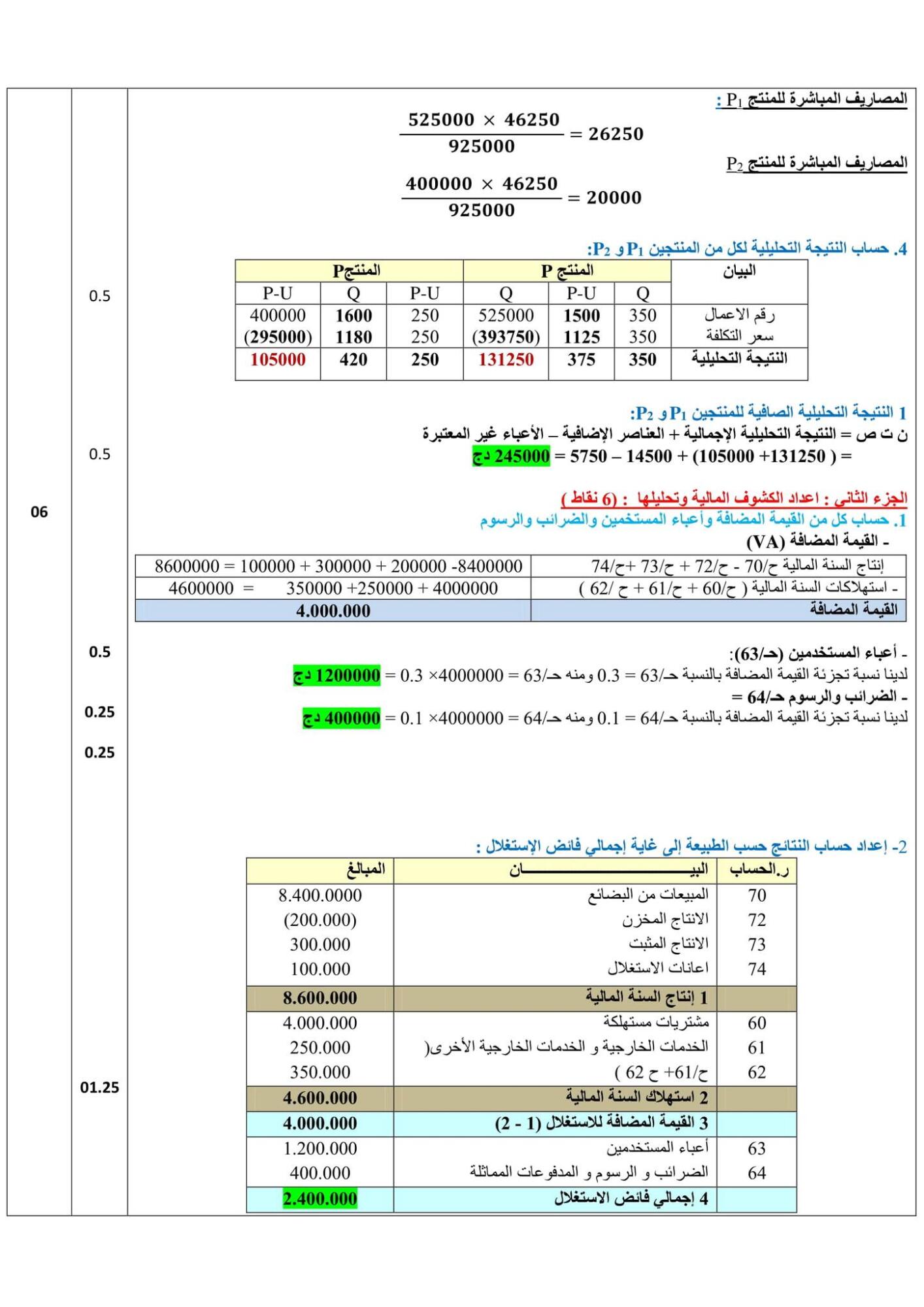تصحيح موضوع التسيير المحاسبي والمالي بكالوريا 2025 شعبة تسيير واقتصاد 2