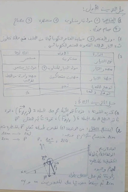 تصحيح موضوع العلوم الفيزيائية شهادة التعليم المتوسط 2025 1