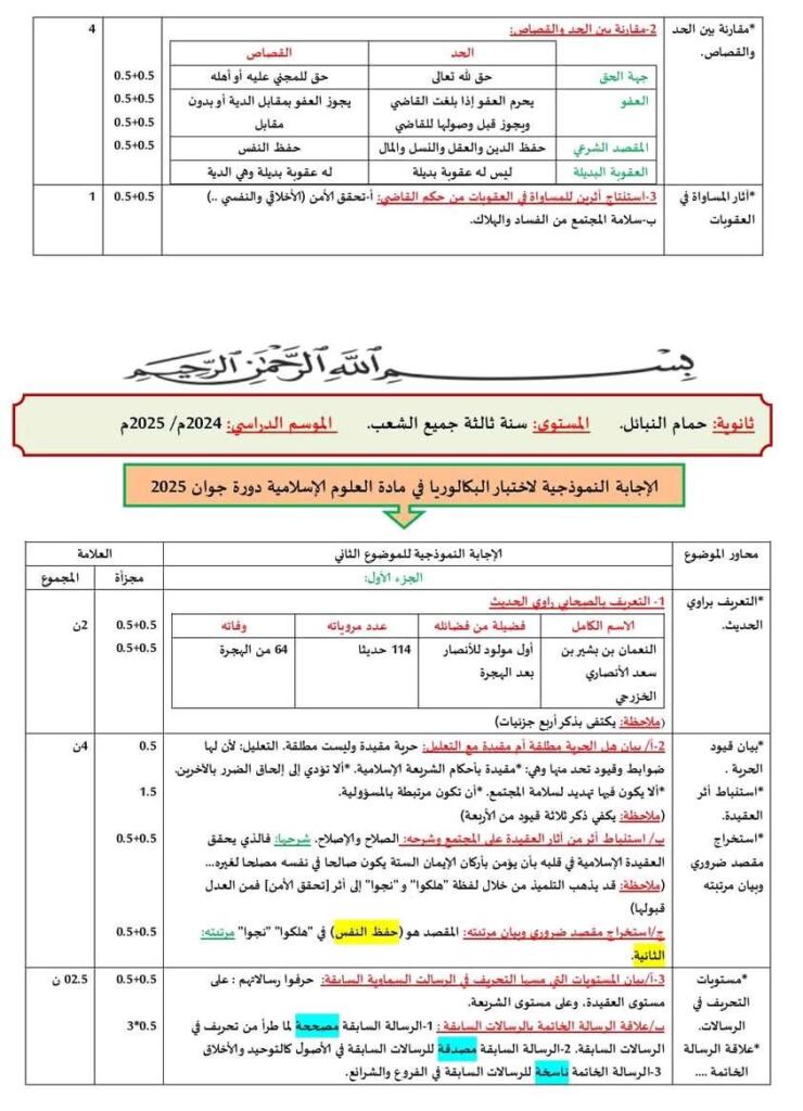 الإجابة النموذجية المقترحة لمادة العلوم الإسلامية بكالوريا 2025 2