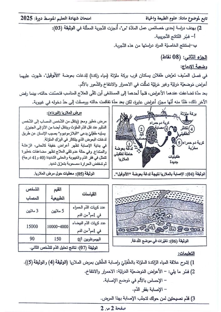 موضوع العلوم الطبيعية شهادة التعليم المتوسط 2025 2