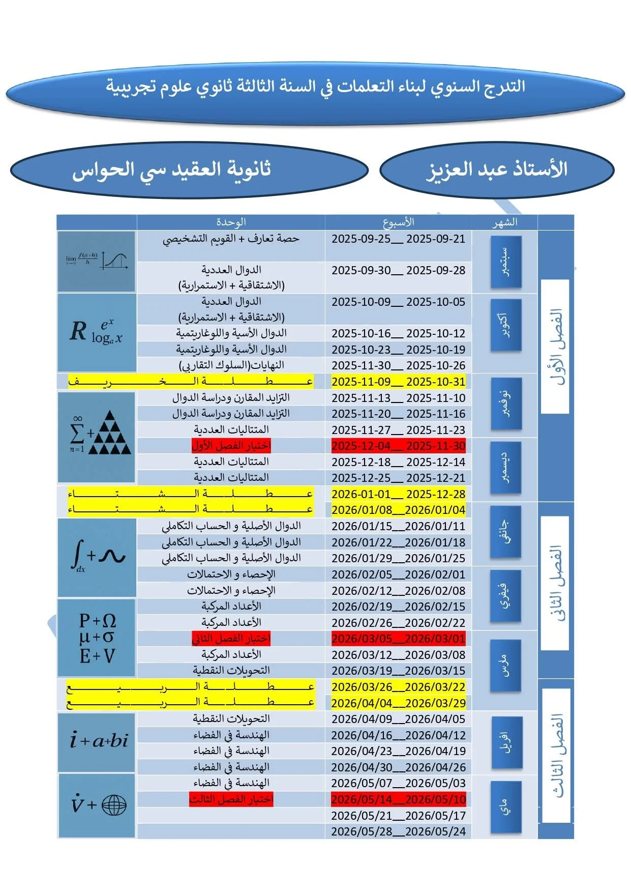 التوزيع السنوي رياضيات للسنة الثالثة ثانوي شعبة علوم تجريبية 2025 - 2026 1