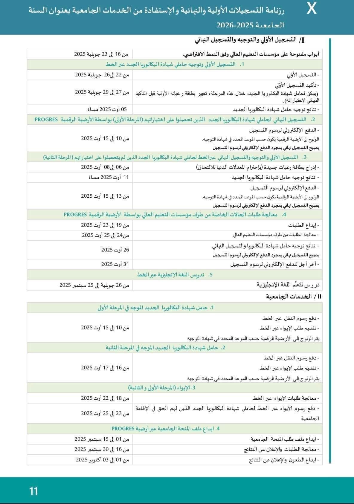 موقع ورزنامة التسجيلات الجامعية الأولية والنهائية لحاملي بكالوريا 2025 1
