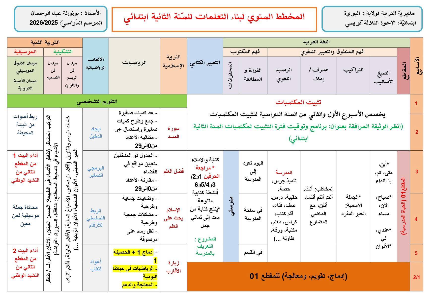 السنة الثانية ابتدائي المخطط السنوي لبناء التعلمات (يشمل الألعاب الرياضياتية) للتحميل 5