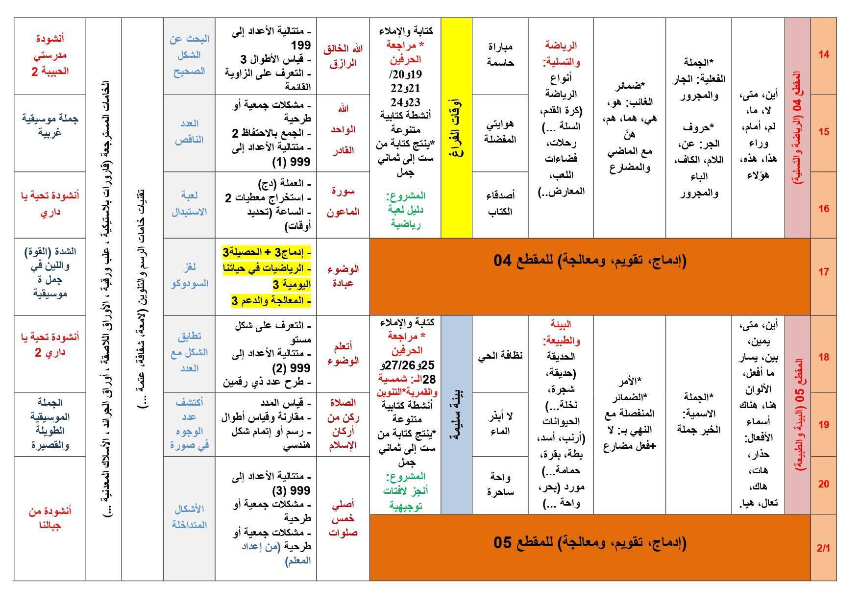 السنة الثانية ابتدائي المخطط السنوي لبناء التعلمات (يشمل الألعاب الرياضياتية) للتحميل 3