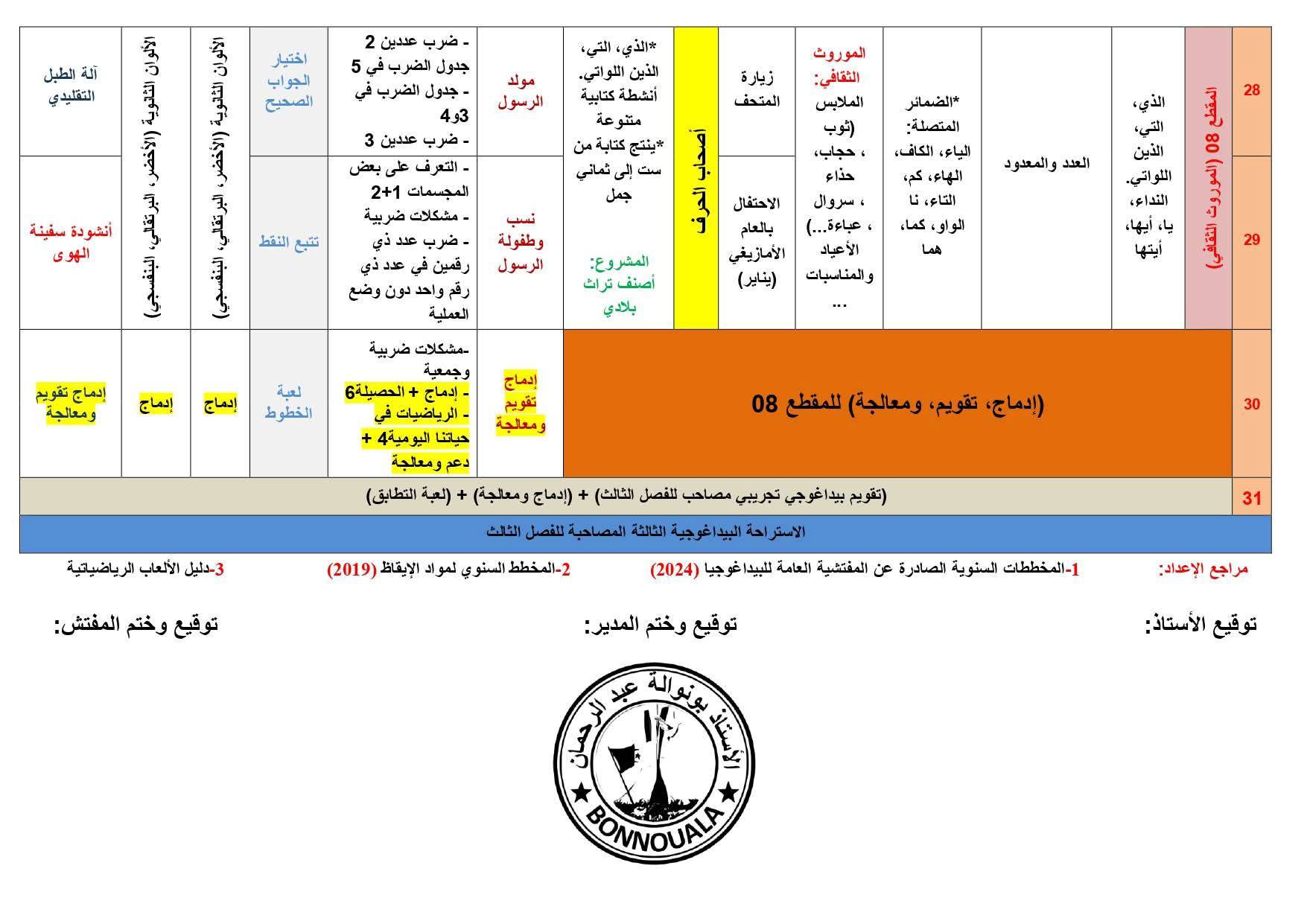 السنة الثانية ابتدائي المخطط السنوي لبناء التعلمات (يشمل الألعاب الرياضياتية) للتحميل 1