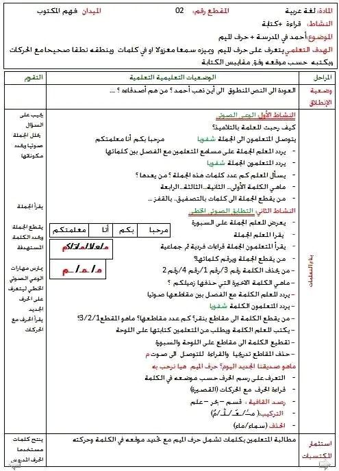 سنة أولى حصة قراءة اكتشاف حرف الميم 1
