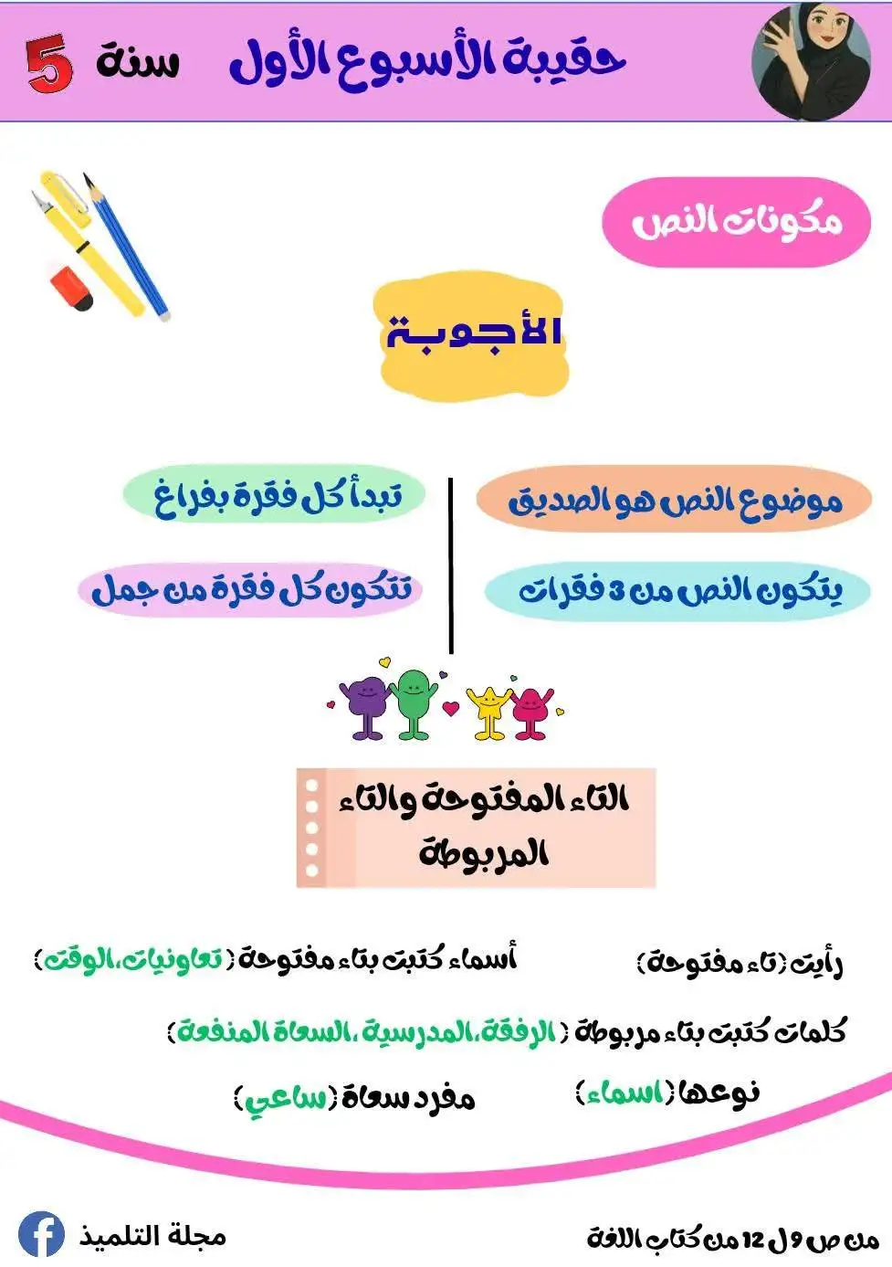 السنة الخامسة ابتدائي تحضير الأسبوع الأول نص فهم المنطوق الصداقة_الحقة + نص القراءة رفاق المدرسة+ انتج شفويا 1 السنة الخامسة ابتدائي تحضير الأسبوع الأول نص فهم المنطوق الصداقة_الحقة + نص القراءة رفاق المدرسة+ انتج شفويا 1