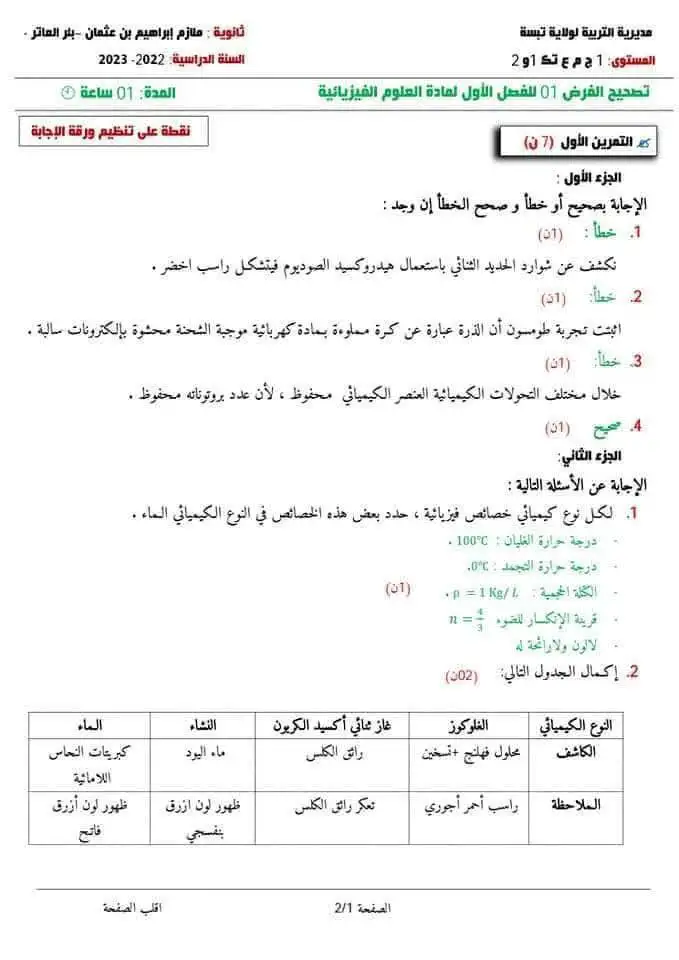 فروض مع الحل علوم فيزيائية اولى ثانوي جذع مشترك علوم 4