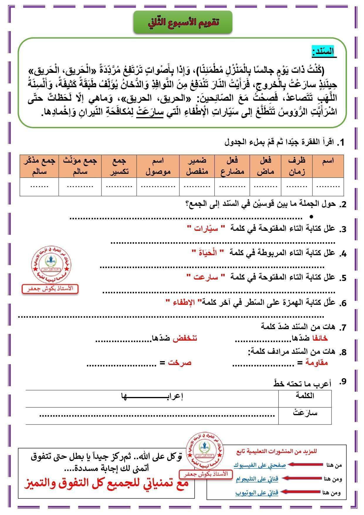 السنة الرابعة ابتدائي ملخصات دروس اللغة العربية لهذا الأسبوع مع تمارين مقترحة مرفقة بالحلول و نماذج تعبير كتابي للأستاذ بكوش جعفر 4