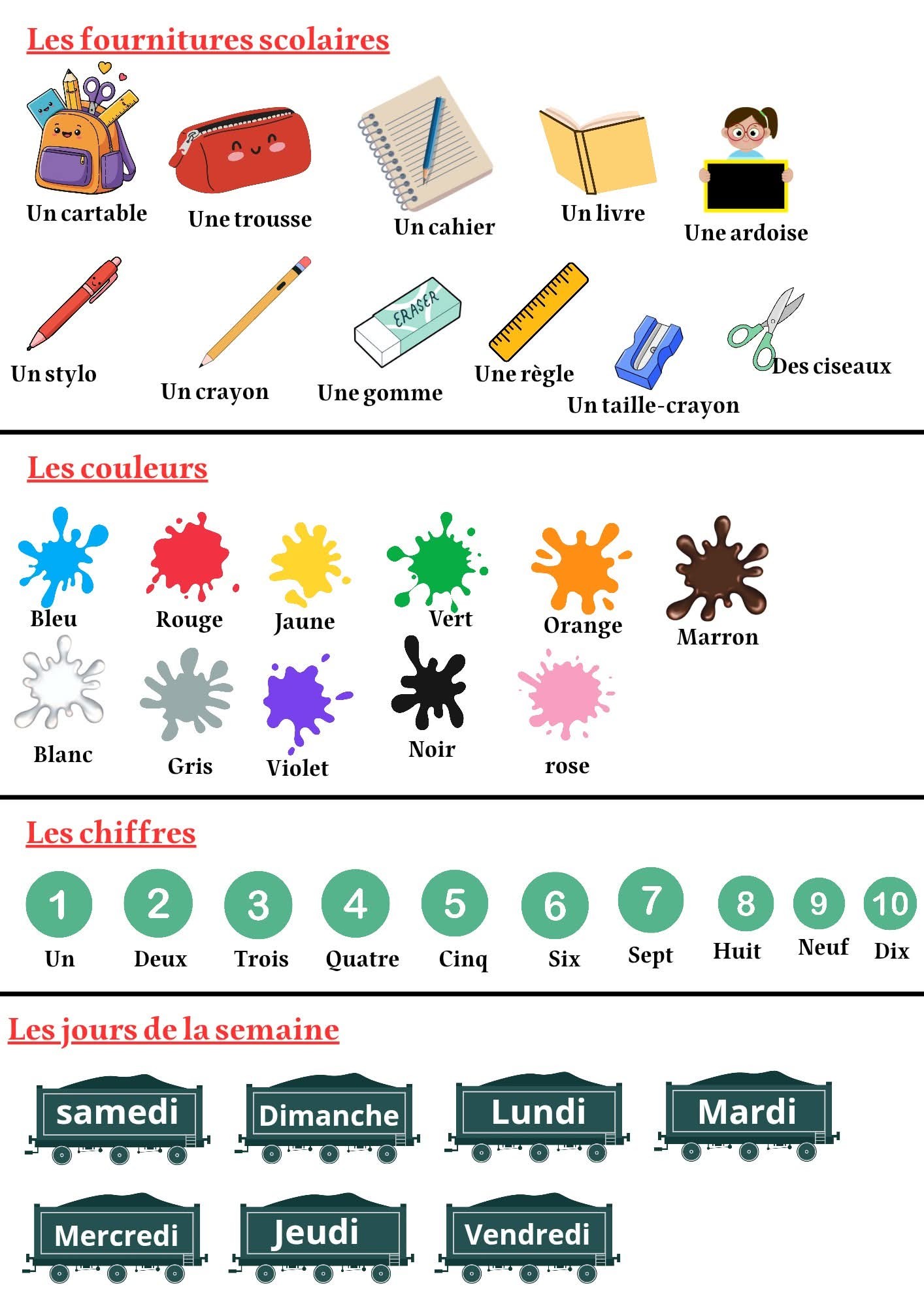 3AP Phase d'imprégnation à imprimer 1