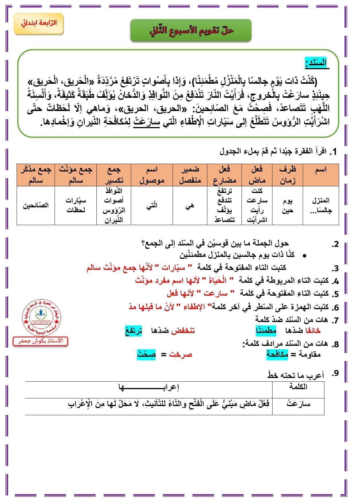 السنة الرابعة ابتدائي ملخصات دروس اللغة العربية لهذا الأسبوع مع تمارين مقترحة مرفقة بالحلول و نماذج تعبير كتابي للأستاذ بكوش جعفر 7