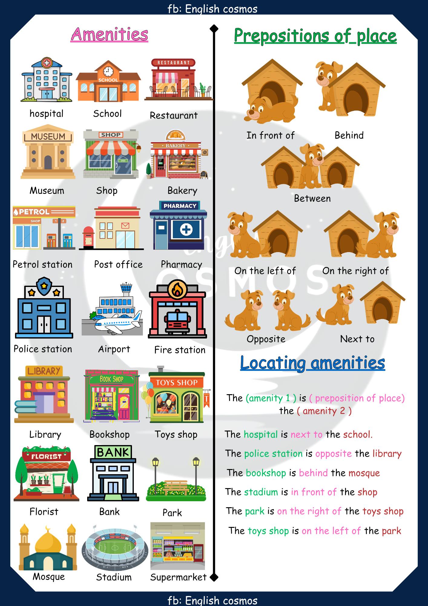 ملخص شامل للفصل الثاني في اللغة الانجليزية للسنة الخامسة ابتدائي 3