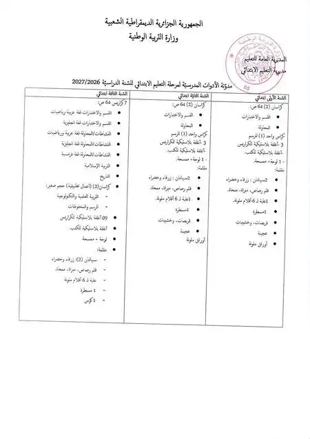 قائمة الأدوات المدرسية لجميع المستويات 2026/2027