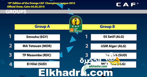 دوري جزائري بالجملة في ثاني مجموعات دوري أبطال أفريقيا 1