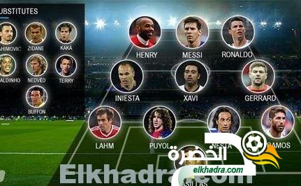 الاتحاد الأوربي لكرة القدم يُعلن عن التشكيلة الأفضل في دوري الأبطال عبر التاريخ