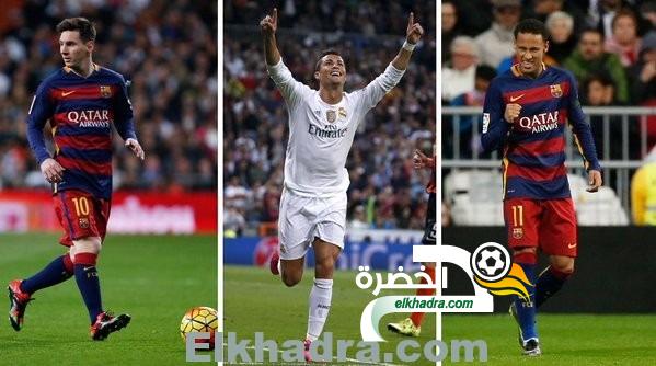 الفيفا يختار ميسي ونيمار وكريستيانو رونالدو للتنافس على الكرة الذهبية لعام 2015