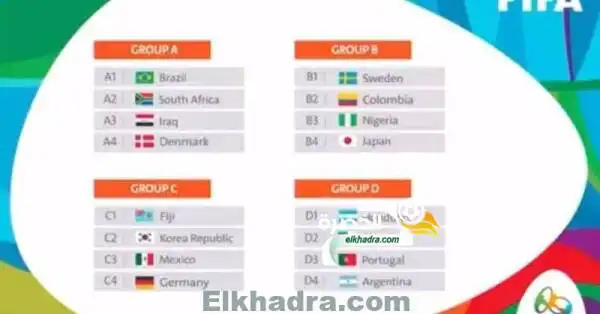 برنامج و توقيت مباريات المنتخب الجزائري في دورة الألعاب الأولمبية 2016