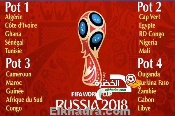 نتائج قرعة تصفيات إفريقيا لكأس العالم 2018