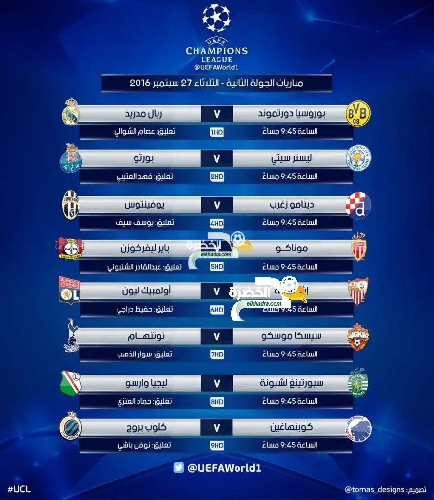 جدول مباريات دوري ابطال اوروبا الثلاثاء و الاربعاء 2016