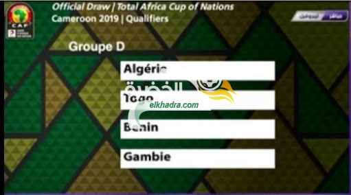 نتائج قرعة تصفيات كأس الأمم الافريقية – الكاميرون 2019