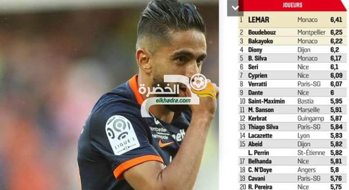بودبوز و عبيد ضمن قائمة أفضل 20 لاعب في الدوري الفرنسي 30 بودبوز و عبيد ضمن قائمة أفضل 20 لاعب في الدوري الفرنسي 30