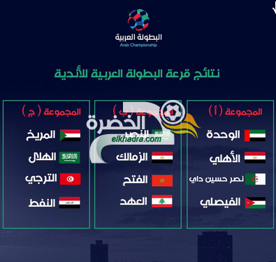 رسميًا: نتائج قرعة البطولة العربية للأندية 1