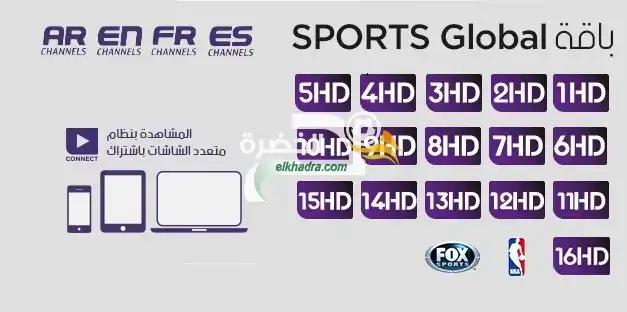 مفاجأة.. «bein sports» تخفض قيمة اشتراكها بنسبة 25% لوقف نزيف الخسائر