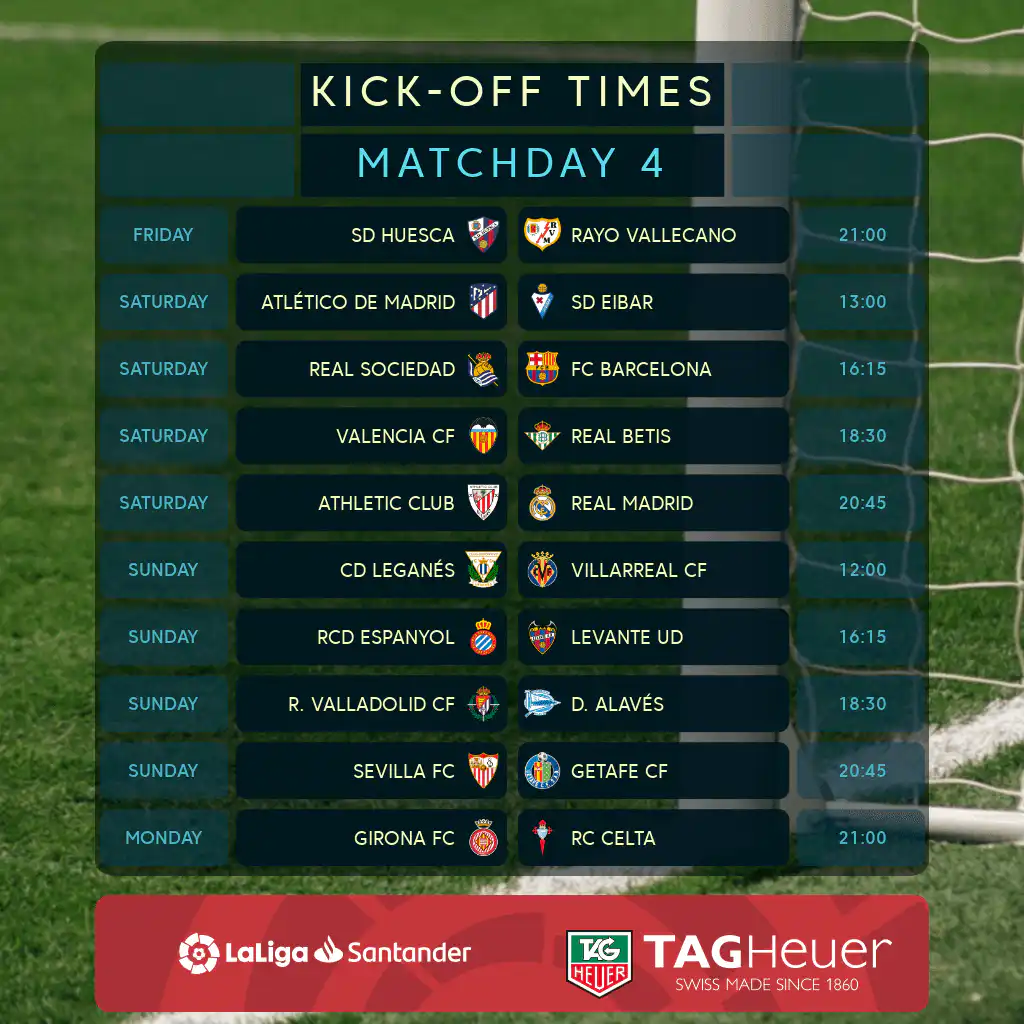 مباريات الدوري الاسباني الجولة 4