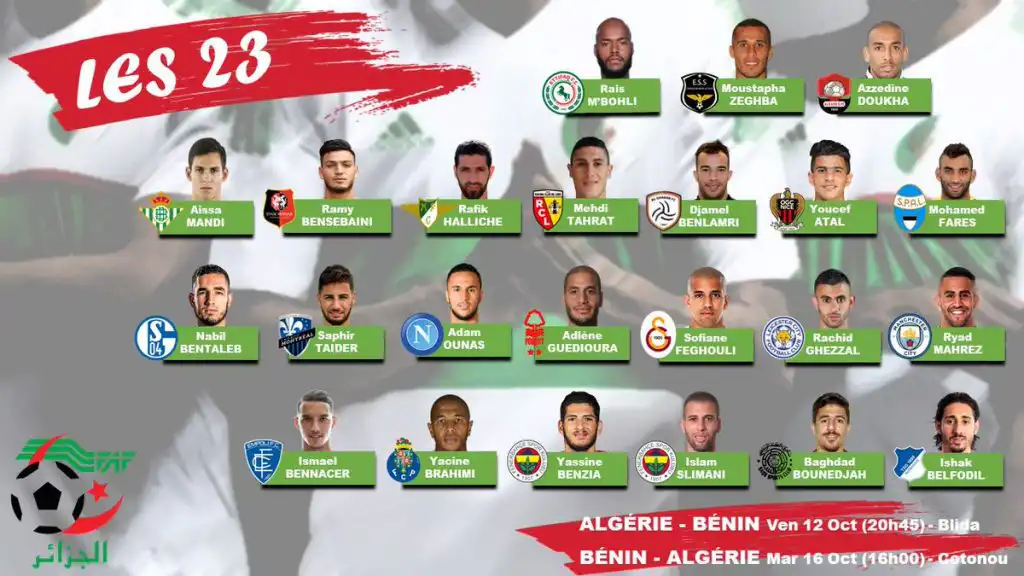 المنتخب الوطني : قائمة اللاعبين المعنيين بمباراة البنين المزدوجة